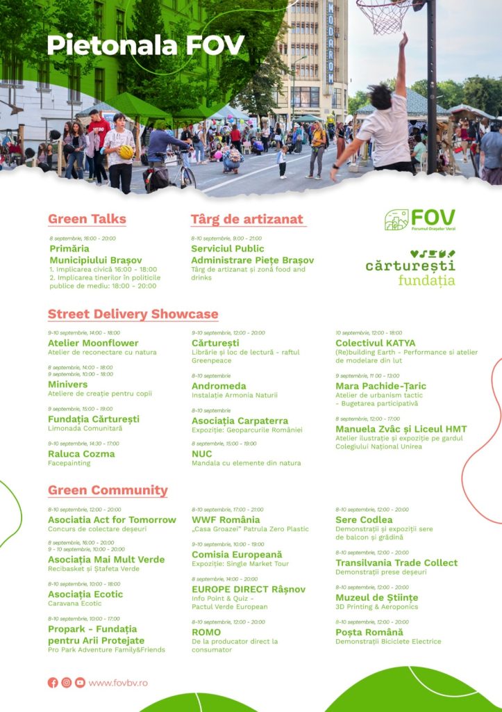 evenimente Green Community