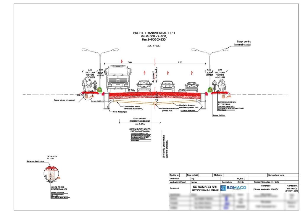 plansa plan transversal