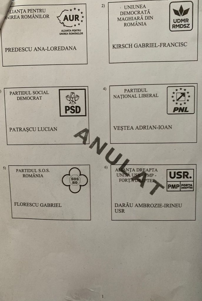 Ce trebuie să cunoască brașovenii despre alegerile din 9 iunie. Vezi lista tuturor candidaților 3 Model buletin de vot