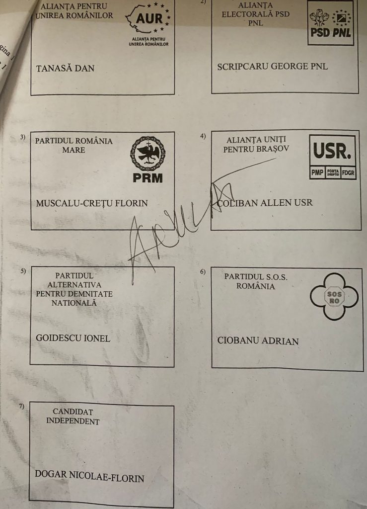 Ce trebuie să cunoască brașovenii despre alegerile din 9 iunie. Vezi lista tuturor candidaților 1 Model buletin de vot