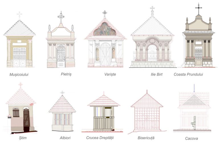 Consolidarea, restaurarea, amenajarea și punerea în valoare a obiectivelor de patrimoniu a - Lot 1 TROIȚE, COD SMIS 350964